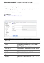 Preview for 335 page of Epson WF-3820 Series User Manual