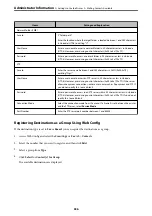 Preview for 336 page of Epson WF-3820 Series User Manual