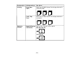 Предварительный просмотр 108 страницы Epson WF-4820 Series User Manual