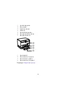 Предварительный просмотр 16 страницы Epson WF-5110 User Manual