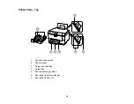 Preview for 18 page of Epson WF-5190 User Manual