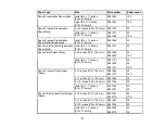 Preview for 67 page of Epson WF-5190 User Manual