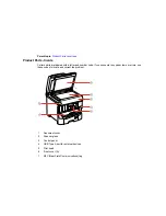 Preview for 19 page of Epson WF-6530 User Manual