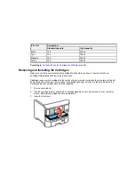 Preview for 265 page of Epson WF-6530 User Manual