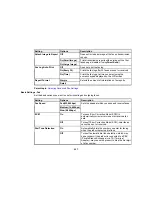 Preview for 257 page of Epson WF-6590 series User Manual