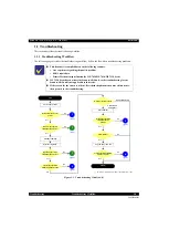 Preview for 10 page of Epson WF-7110 Series Service Manual