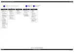 Preview for 12 page of Epson WF-7110 Series Service Manual