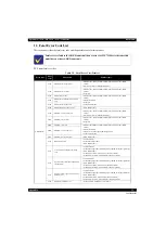 Preview for 15 page of Epson WF-7110 Series Service Manual