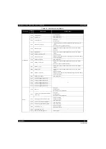 Preview for 16 page of Epson WF-7110 Series Service Manual