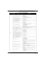 Preview for 17 page of Epson WF-7110 Series Service Manual