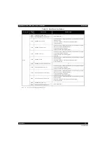 Preview for 19 page of Epson WF-7110 Series Service Manual