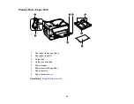 Preview for 30 page of Epson WF-7710 series User Manual