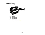 Preview for 31 page of Epson WF-7710 series User Manual