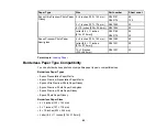 Preview for 82 page of Epson WF-7710 series User Manual