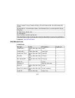 Preview for 423 page of Epson WF-8590 User Manual