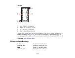 Предварительный просмотр 200 страницы Epson WF-BM4590 User Manual