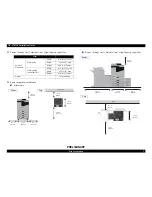 Preview for 4 page of Epson WF-C20590 Series Installation Manual