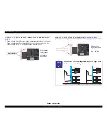 Preview for 42 page of Epson WF-C20590 Series Installation Manual