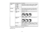 Preview for 114 page of Epson WF-C20590 Series User Manual