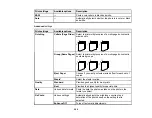 Preview for 290 page of Epson WF-C20590 Series User Manual