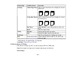 Preview for 293 page of Epson WF-C20590 Series User Manual