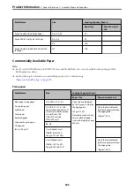 Preview for 393 page of Epson WF-C20600 User Manual