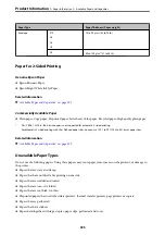 Preview for 395 page of Epson WF-C20600 User Manual