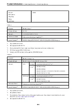 Preview for 444 page of Epson WF-C20600 User Manual