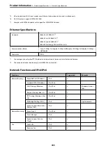 Preview for 445 page of Epson WF-C20600 User Manual