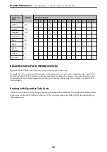 Preview for 457 page of Epson WF-C20600 User Manual