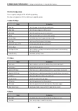 Preview for 482 page of Epson WF-C20600 User Manual