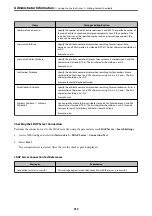 Preview for 513 page of Epson WF-C20600 User Manual