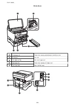 Preview for 15 page of Epson WF-C5290 Series User Manual