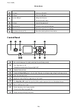 Preview for 16 page of Epson WF-C5290 Series User Manual