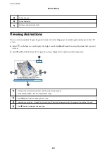 Preview for 20 page of Epson WF-C5290 Series User Manual