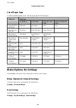 Preview for 32 page of Epson WF-C5290 Series User Manual