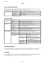 Preview for 64 page of Epson WF-C5290 Series User Manual