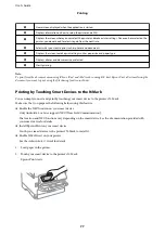 Preview for 77 page of Epson WF-C5290 Series User Manual