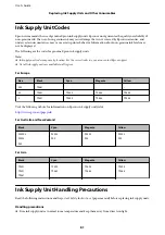 Preview for 81 page of Epson WF-C5290 Series User Manual