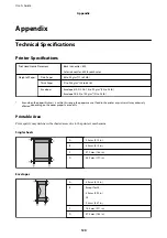 Preview for 120 page of Epson WF-C5290 Series User Manual