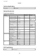 Preview for 121 page of Epson WF-C5290 Series User Manual