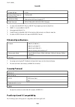 Preview for 122 page of Epson WF-C5290 Series User Manual