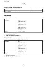 Preview for 123 page of Epson WF-C5290 Series User Manual