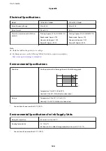 Preview for 124 page of Epson WF-C5290 Series User Manual