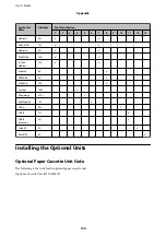 Preview for 130 page of Epson WF-C5290 Series User Manual