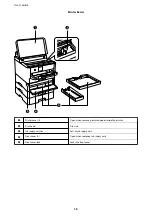 Предварительный просмотр 16 страницы Epson WF-C529R Series User Manual