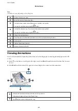 Предварительный просмотр 21 страницы Epson WF-C529R Series User Manual