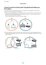 Предварительный просмотр 138 страницы Epson WF-C529R Series User Manual