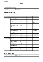 Предварительный просмотр 153 страницы Epson WF-C529R Series User Manual