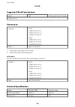 Предварительный просмотр 155 страницы Epson WF-C529R Series User Manual